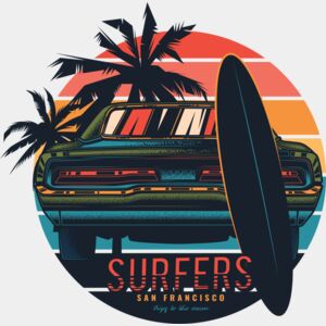 Surfers Sunset Thumbnail